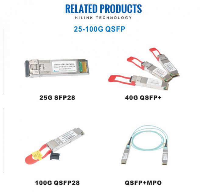 Transceptor Óptico Coerente Digital Sintonizável C-Band 100G ZR QSFP28 DCO 120KM DOM LC 2