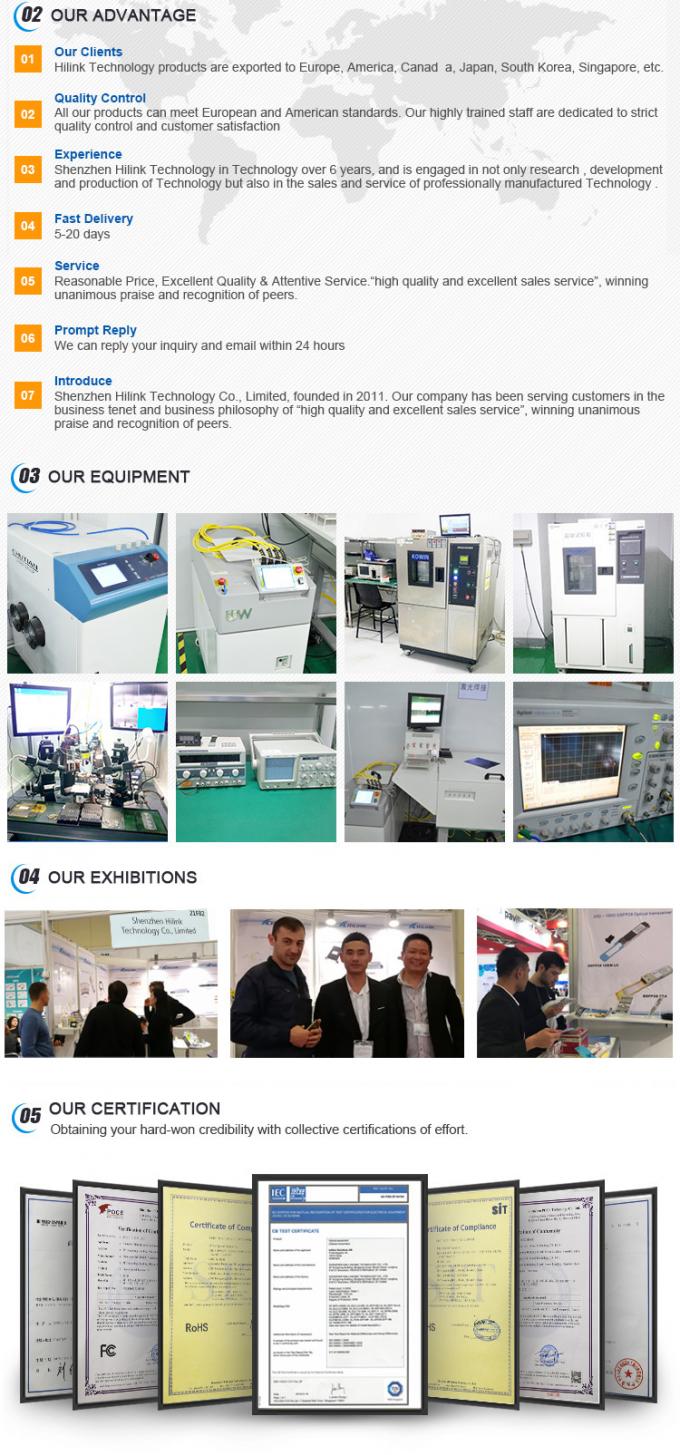 Transceptor Óptico Coerente Digital Sintonizável C-Band 100G ZR QSFP28 DCO 120KM DOM LC 4