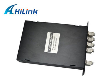 Multiplexer e desmultiplexador óticos do módulo de Mux LGX da fibra de FC/SC/ST CWDM