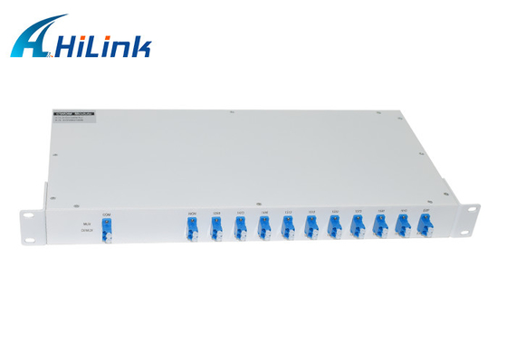 A solução 1U do WDM de CWDM MUX DEMUX SUBMETE o canal 9+1 de fibra ótica