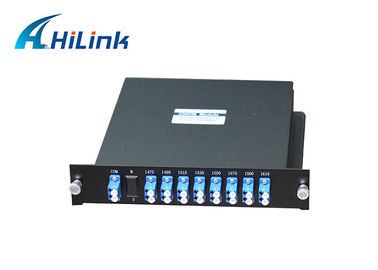 Fibra dupla LC/UPC 1470nm-1610nm 8CH CWDM Mux Demux da gaveta de LGX 2 entalhes na montagem em rack 1U